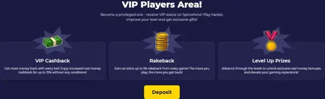 Spinorhino Casino VIP