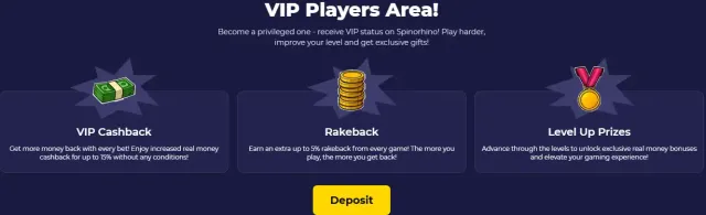 Spinorhino Casino VIP